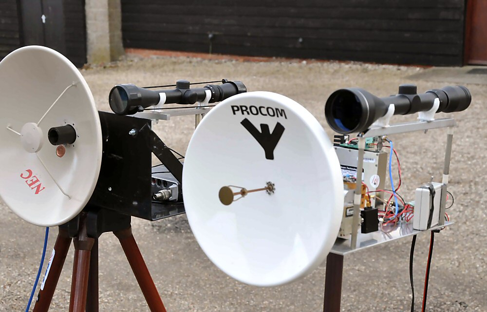 241 250 GHz UK Microwave Activity