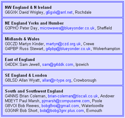 Email Links disabled as Anti-Spam measure
